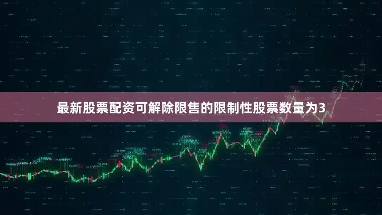 最新股票配资可解除限售的限制性股票数量为3